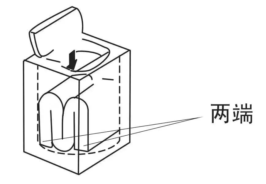 床单洗衣机清洗方法_床单折叠清洗效果_床单清洗设备