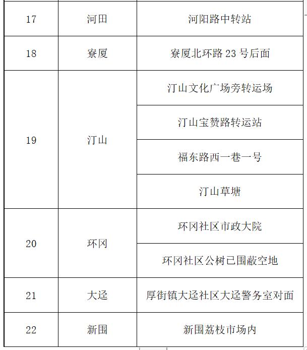 东莞 清洁用品_东莞市大件垃圾清理_厚街城管大件垃圾专项整治