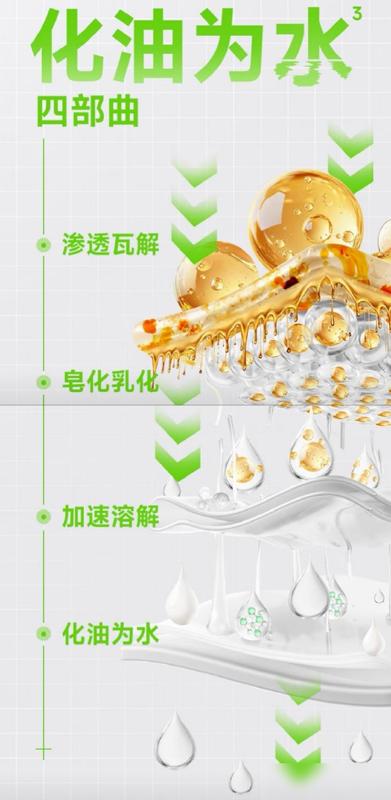 食品工厂清洁工具_绿伞油烟净清洁效果_厨房油污清洁方法