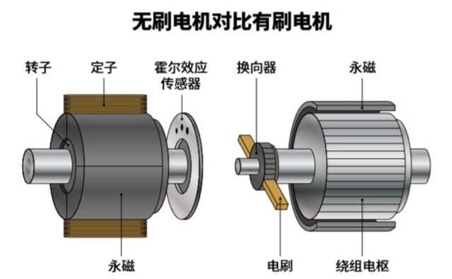 洗地机自清洁能力_洗地机吸力排名_洗地机品牌
