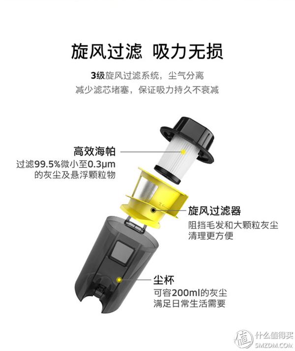 凯驰驾驶式洗地机_家用洗地机对比_KARCHER卡赫无线吸尘器评测
