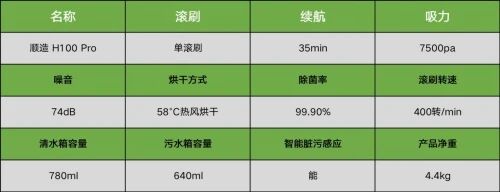 洗地机深度清洁推荐_希亦T800洗地机评测_洗地机